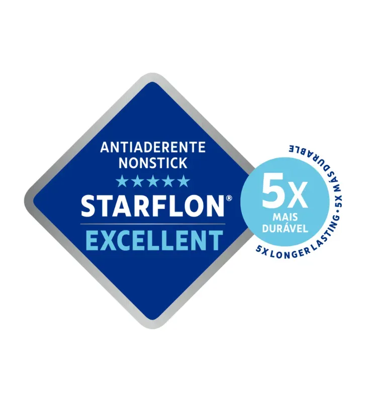 Sartén Sicilia Tramontina 20 cm – Antiadherente y Ergonómica