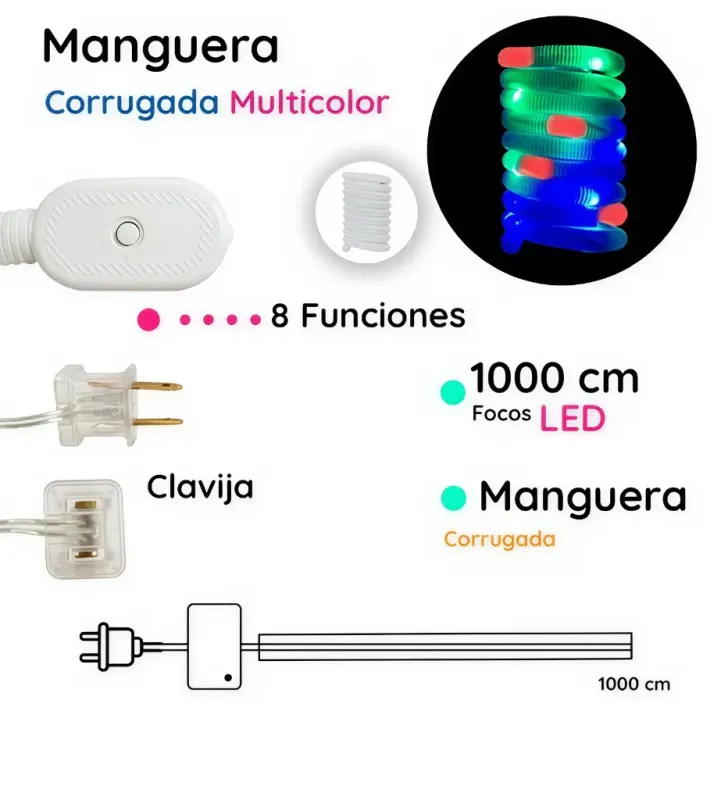 Navicolors L573010 – Manguera LED Corrugada 10 m Multicolor