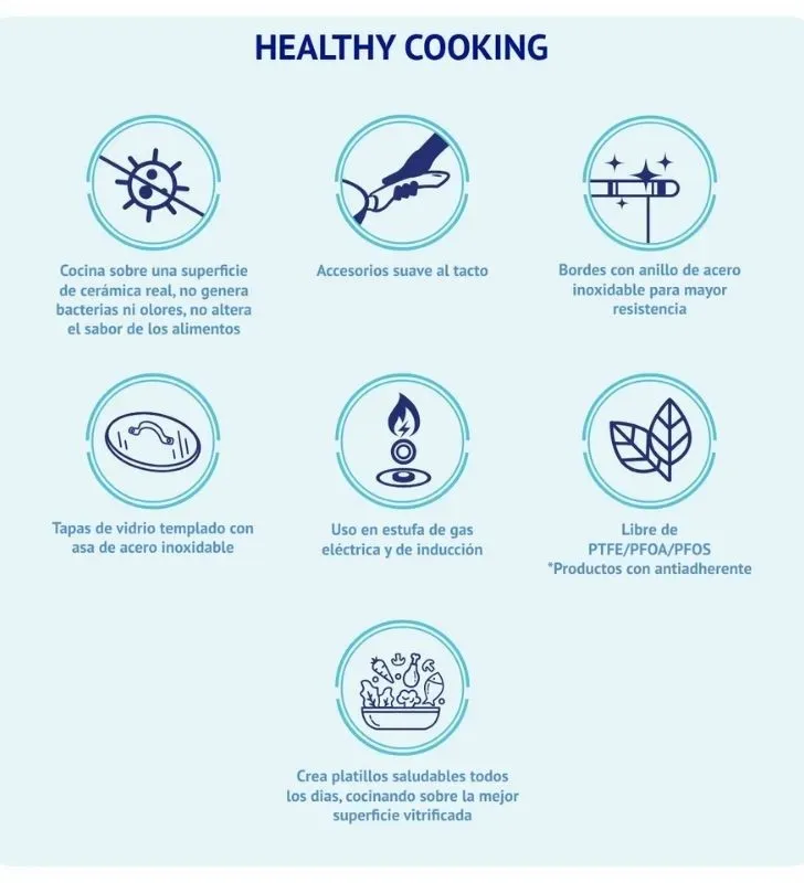 Freidora Cinsa Healthy Cooking 24 cm - Verde Olivo 3L