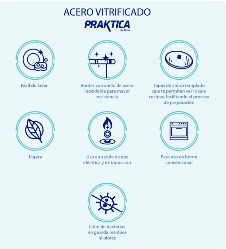 Olla Recta Cinsa Praktica 22 cm Azul - 5 Litros con Tapa de Vidrio