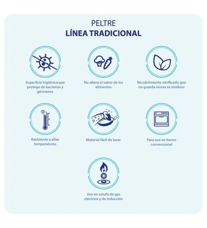 Olla Convexa CINSA NUM. 14 – 14 cm, 1.4 L, Peltre Esmaltado