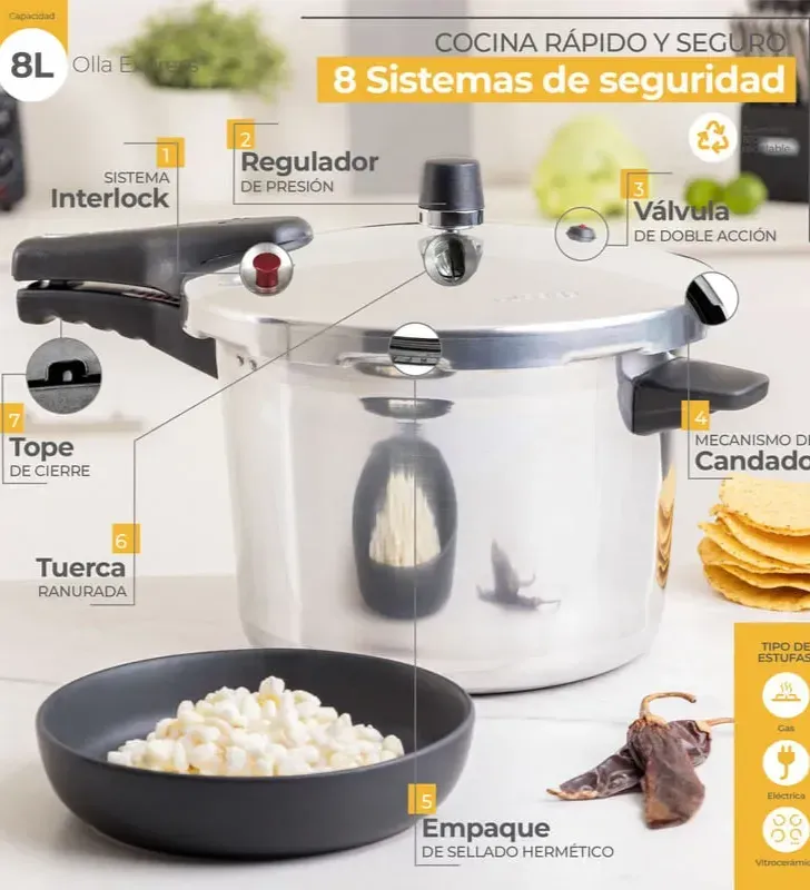 Olla Express Presto Premier 8L 75491 - 7 Sistemas de Seguridad
