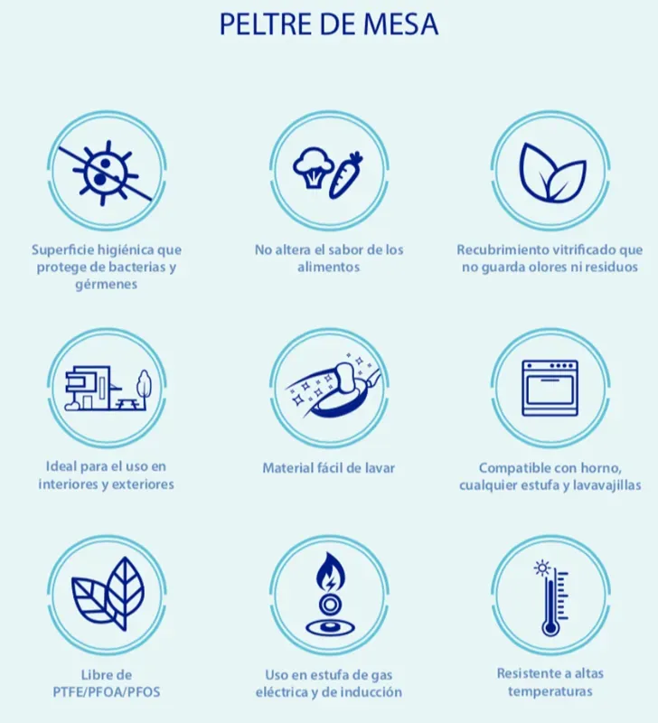 Bowl de Peltre 18 cm CINSA (1.2L) - Blanco Jaspeado