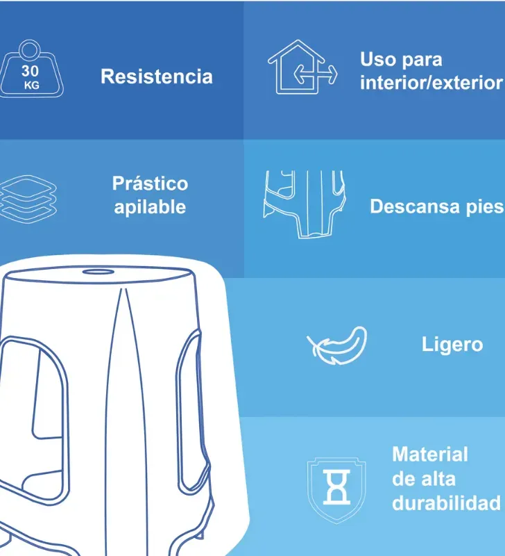 Banco Capri Duna – Apilable y Resistente – Varios Colores