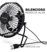 Mini Ventilador Personal Taurus USB – Modelo M94402800