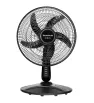 Ventilador Taurus Turbo 1000 2 en 1 – Tecnología ECOJET 16"