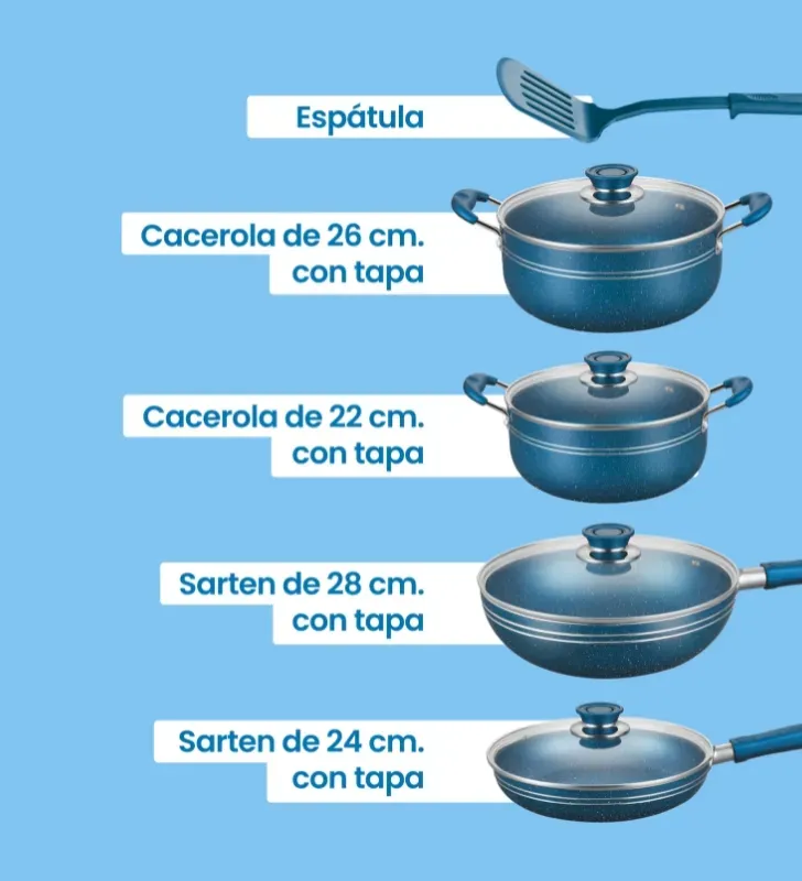 Batería Scarlett azul 5 pzas · Aluminio antiadherente Cuisine Spot