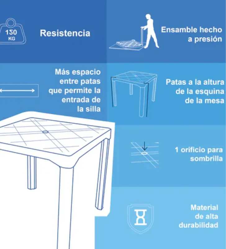 Mesa Plástica Exterior Forte Primera Blanca Duna | Soporta 150kg