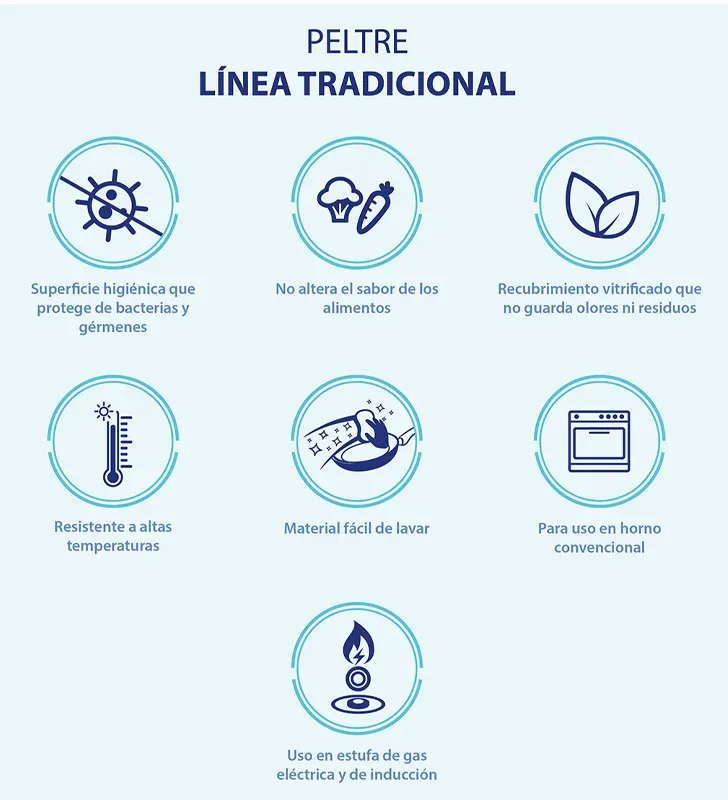 Bandeja peltre Cinsa 40 cm con oreja – 11.5 L