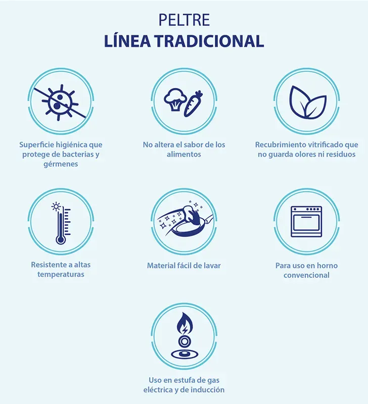 Budinera peltre Cinsa No. 42 con tapa – 42 cm / 22.5 L