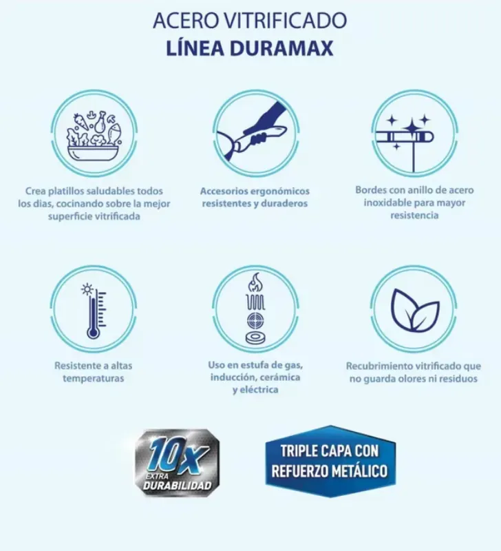 Batería Cinsa Duramax 20 Piezas 322216 – Antiadherente Reforzado
