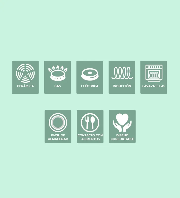 Batería Scarlett Verde Menta 5 pzas · Aluminio antiadherente Cuisine Spot