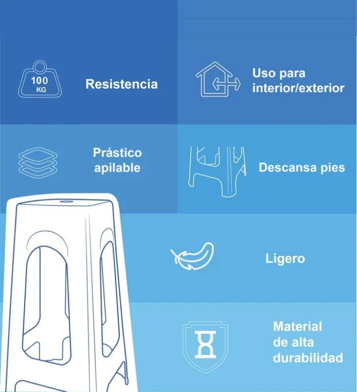 Banco Alto Jumbo de Plástico Blanco DUNA | Resistente 100 kg