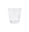 Vaso Skyline Tumbler 12.5oz 400ml Vidrio 6693 | Marca Libbey