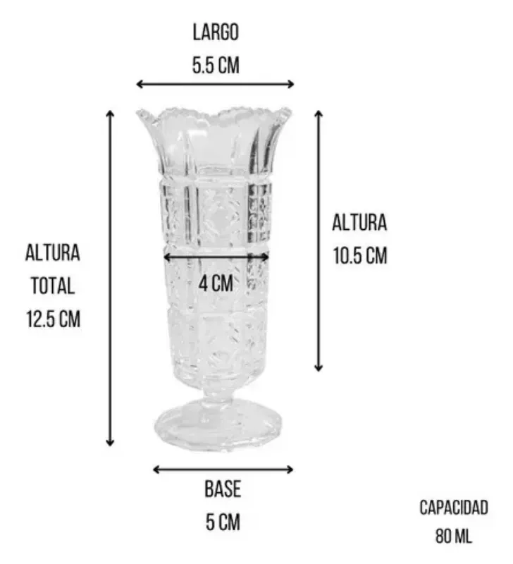 Florero Mini Verona de Poliestireno Transparente 80ml W136 | Plasvic