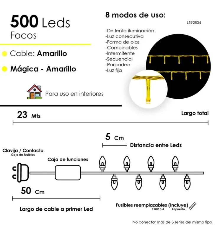 Serie 500 LED Amarilla Cable Amarillo 23m L592834 | Navicolors