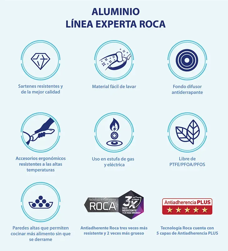 Juego 3 Sartenes Cinsa Experta Roca 20‑30 cm Rojo Habana