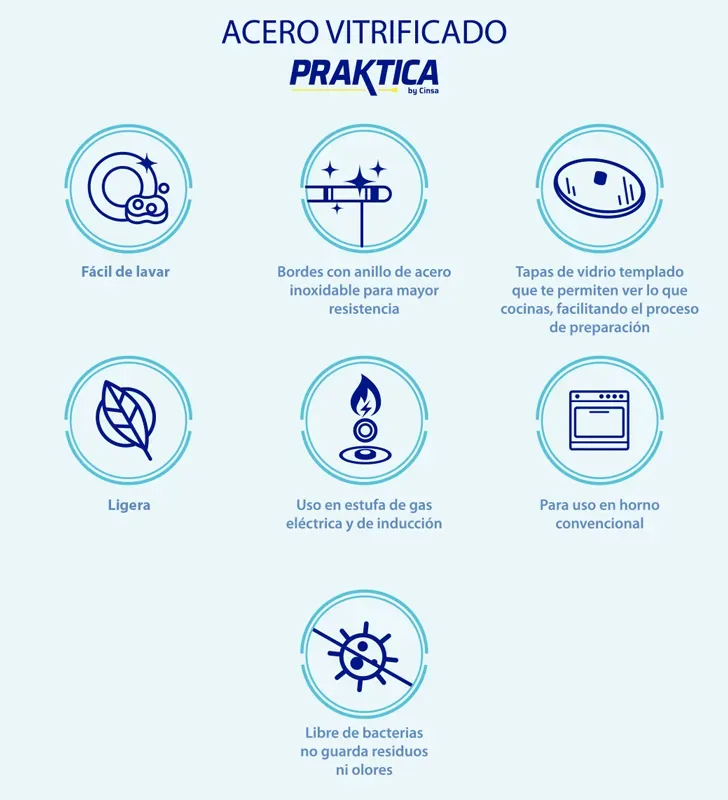 Olla Caldos Cinsa Práctica 18 cm – 3.4 L Azul Turquesa con Tapa de Vidrio