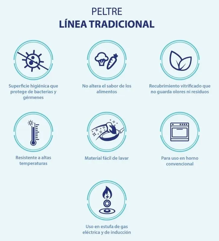 CAFETERA 3 LTS. A.T.-Cinsa