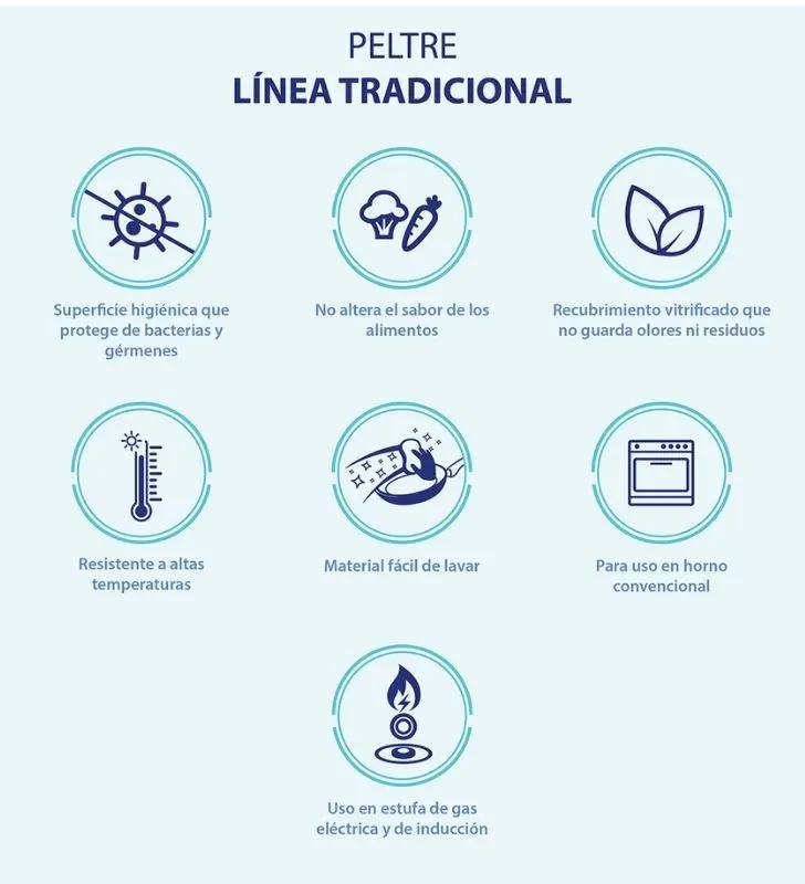 OLLA RECTA CON TAPA NUM 38 A.T. CINSA