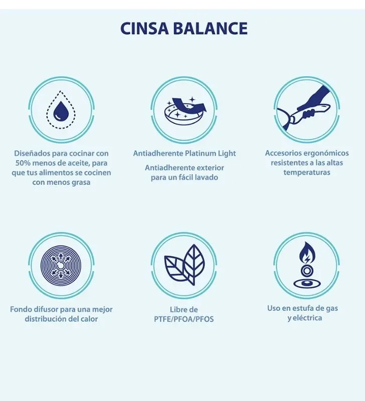 Comal con Grill Balance | Ideal para Cocinar a la Parrilla y Asar  Meta Descripción Cinsa