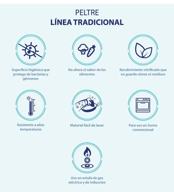 OLLA RECTA CON TAPA NUM 42 A.T-CINSA