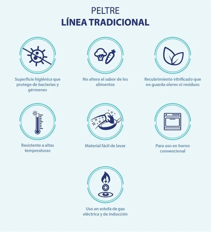 OLLA CONVEXA CON TAPA NO.34 A.T-CINSA