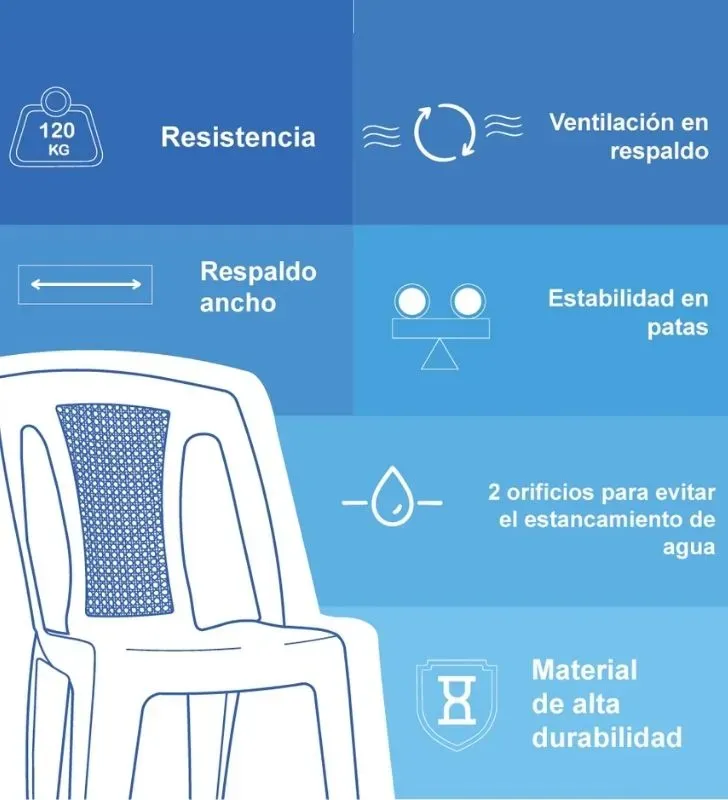 Silla Aruba Duna Blanca – Resistente y Moderna