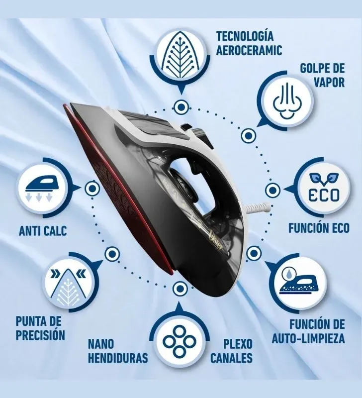 Plancha Oster Aerocerámica 2122007 127V
