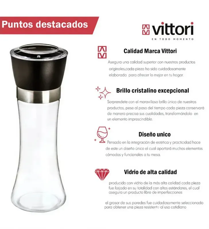 Set 2 Molinillos Vittori 2411 – Vidrio con Cuchillas de Cerámica